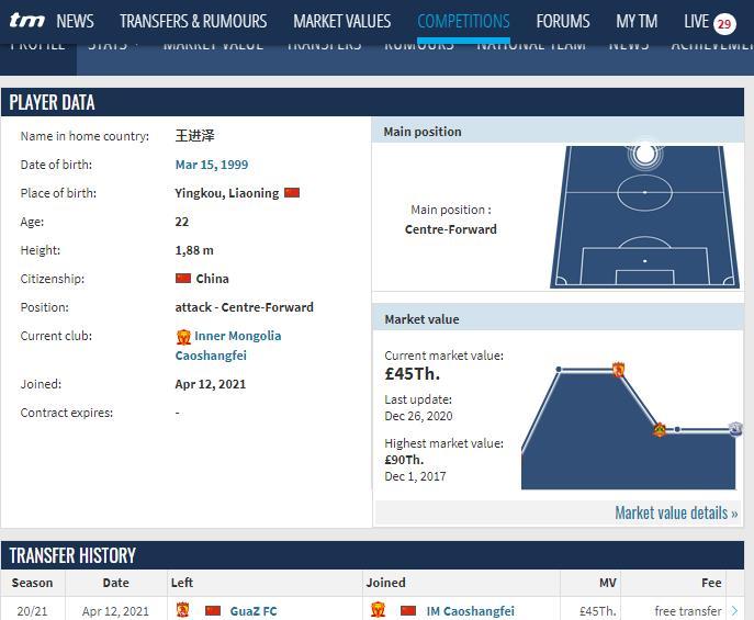  利物浦范迪克神仙球救主 荷兰铁闸头槌绝平狼队